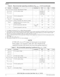 SPC5748GK1MMN6 Datenblatt Seite 12