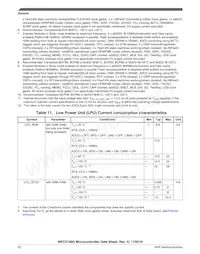 SPC5748GK1MMN6 Datasheet Page 20