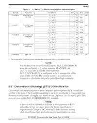 SPC5748GK1MMN6 Datasheet Page 21