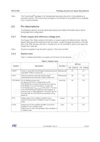 SPC574K72E7C6FAY Datenblatt Seite 19