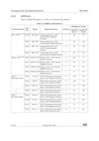 SPC574K72E7C6FAY Datasheet Page 20