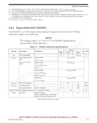 SPC5775EDK3MME3R Datasheet Page 23