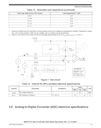 SPC5777CDK3MMO4R Datasheet Page 23