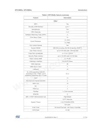 SPC58NE84E7QMHAY Datasheet Page 11