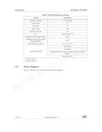 SPC58NE84E7QMHAY Datasheet Page 12