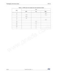 ST715C50R Datasheet Pagina 22