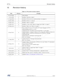 ST715C50R Datasheet Page 23