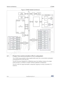 ST8500 Datasheet Page 6