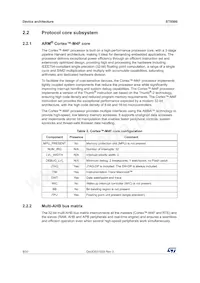 ST8500 Datasheet Page 8