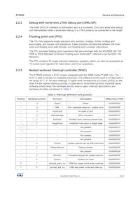 ST8500 Datasheet Page 9