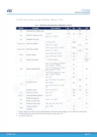 STLQ020J25R Datasheet Page 7