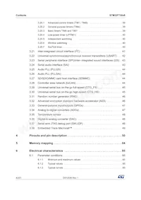 STM32F730I8K6 Datasheet Page 4