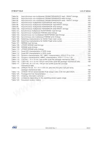 STM32F730I8K6 Datasheet Page 9