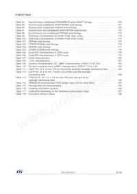 STM32F750V8T6 Datasheet Page 9