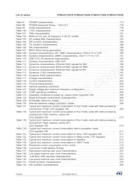 STM32H750IBK6 Datasheet Page 10