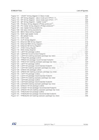 STM32H753VIT6 Datasheet Page 15