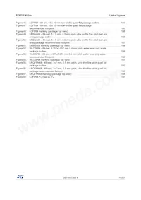 STM32L451CCU3TR Datasheet Page 11