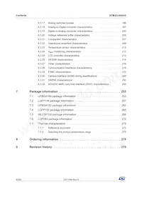 STM32L4A6VGT6P數據表 頁面 6