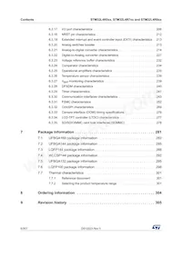 STM32L4R7AII6數據表 頁面 6