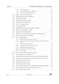 STM32L4S9ZIT6 Datenblatt Seite 4