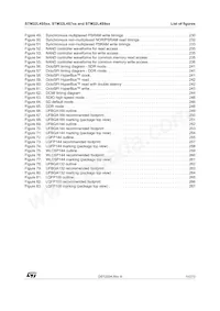 STM32L4S9ZIT6 Datasheet Page 11
