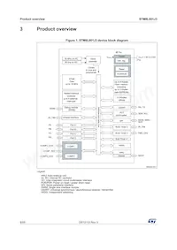STM8L001J3M3 Datasheet Page 8
