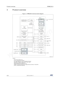 STM8L001J3M3數據表 頁面 8