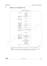 STM8L001J3M3 데이터 시트 페이지 17