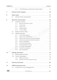 STM8S001J3M3 Datasheet Page 3