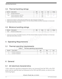 SVF532R2K2CMK4R Datasheet Page 12