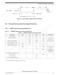 SVF532R2K2CMK4R Datasheet Page 13