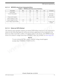 SVF532R2K2CMK4R Datasheet Page 15