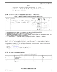 SVF532R2K2CMK4R Datasheet Page 21