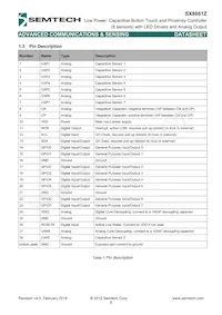 SX8661I07ZULTRT Datasheet Page 6