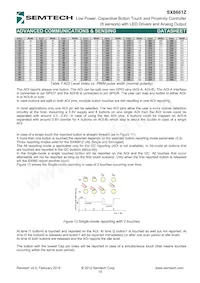 SX8661I07ZULTRT Datasheet Page 18