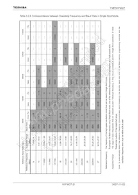 TMP91FW27UG(C Datasheet Page 23