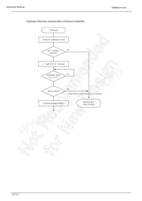 TMPM361F10FG(C數據表 頁面 5