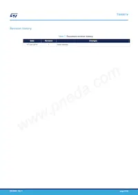 TS4061VIBT-205 Datasheet Pagina 11