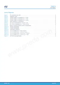 TS4061VIBT-205 Datasheet Pagina 14