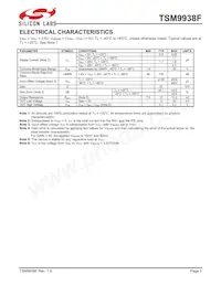 TSM9938FEUK+T數據表 頁面 3