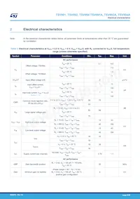 TSV992IYST Datasheet Page 4