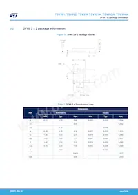 TSV992IYST Datasheet Page 14