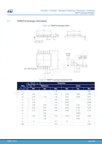 TSV992IYST Datasheet Pagina 21