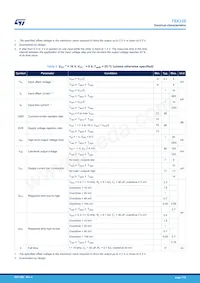 TSX339IDT數據表 頁面 7