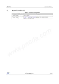 TSX3704IYPT Datenblatt Seite 21
