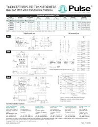 TX1266T Datasheet Page 4