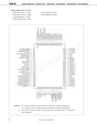 UPD70F3033AGC-8EU-A 데이터 시트 페이지 6