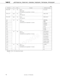 UPD70F3033AGC-8EU-A數據表 頁面 12