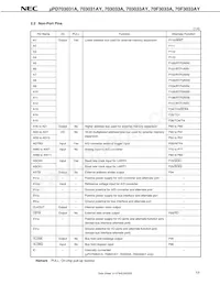 UPD70F3033AGC-8EU-A Datenblatt Seite 13