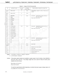 UPD70F3033AGC-8EU-A Datenblatt Seite 18